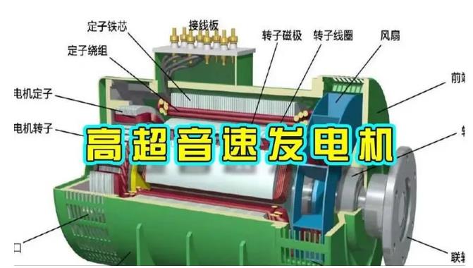 古城颠覆你对发电方式的认知！中国革命性发电机公开揭秘 